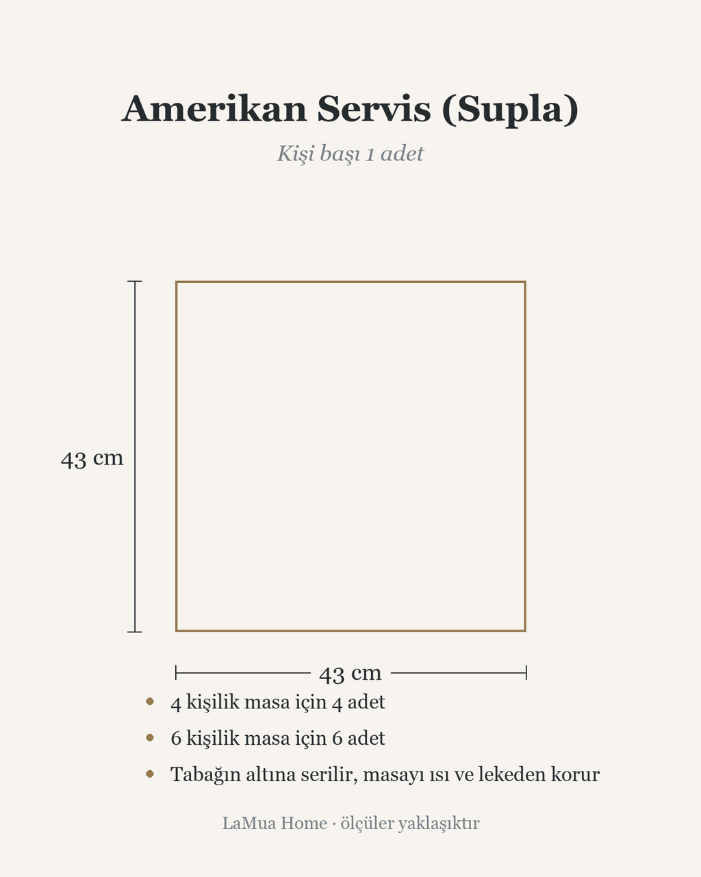 Amalfi Limon ve Pencere — Supla Amerikan Servis ölçü şeması