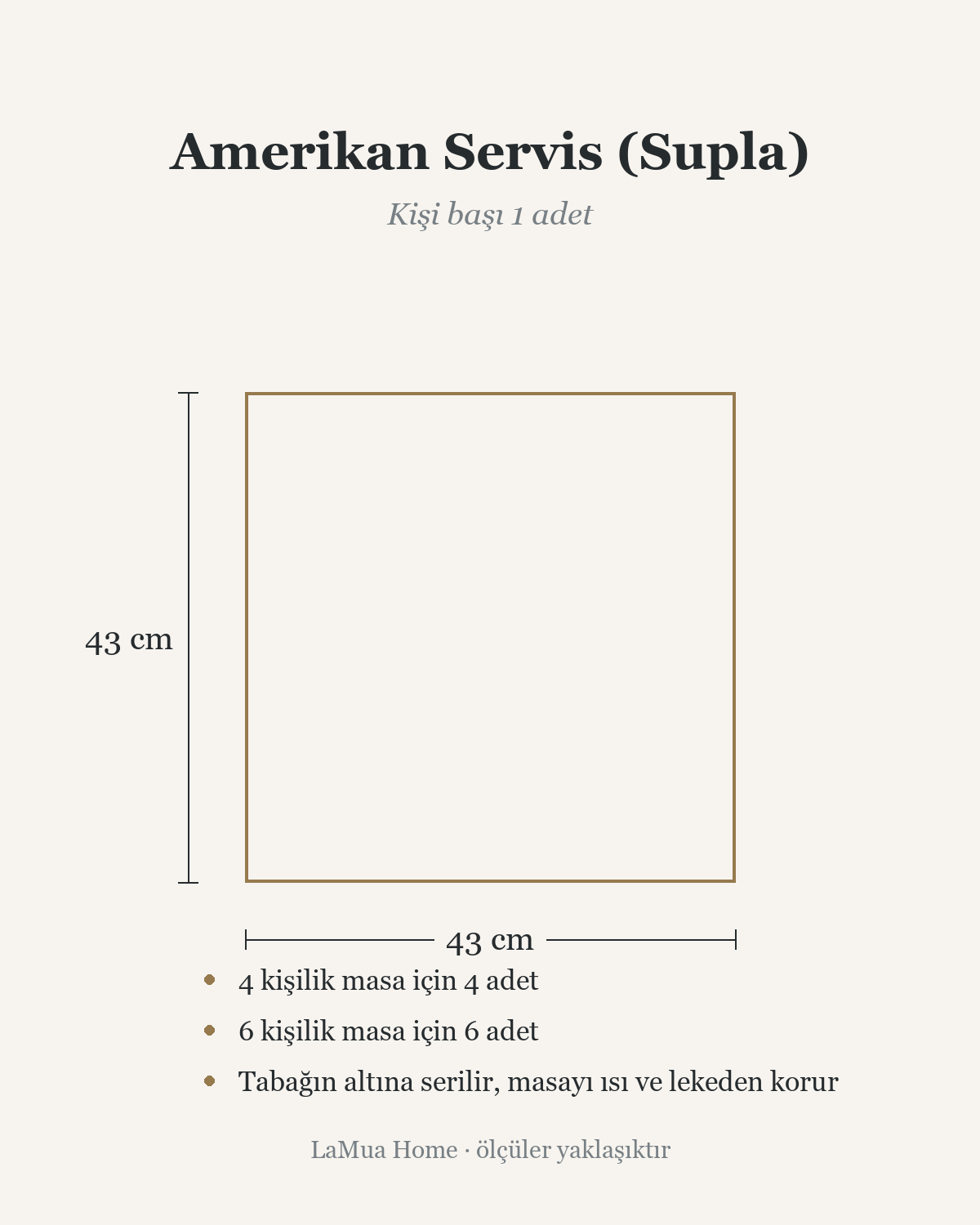 Azure Yelpaze ve Mavi Kot — Supla Amerikan Servis ölçü şeması