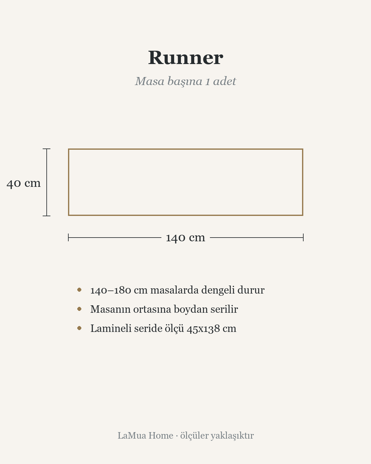 Amalfi Limon ve Pencere — Runner 40x140 cm ölçü şeması
