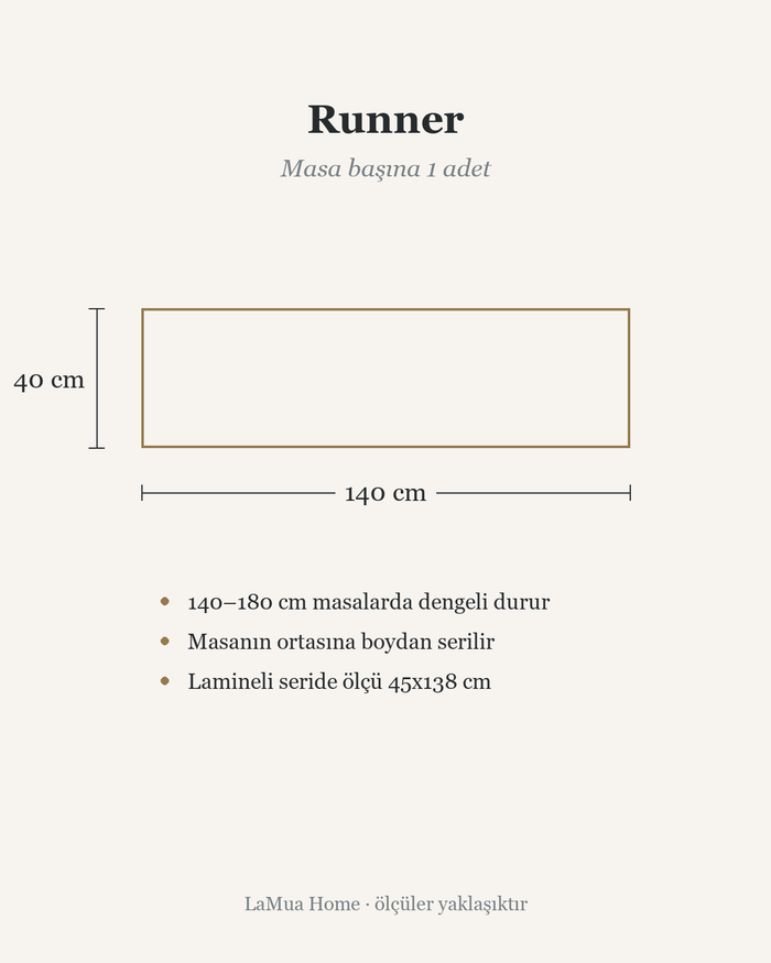 Lavin Fiyonk ve Çiçek — Lamineli Cut Runner 45x138 cm, Leke Tutmaz